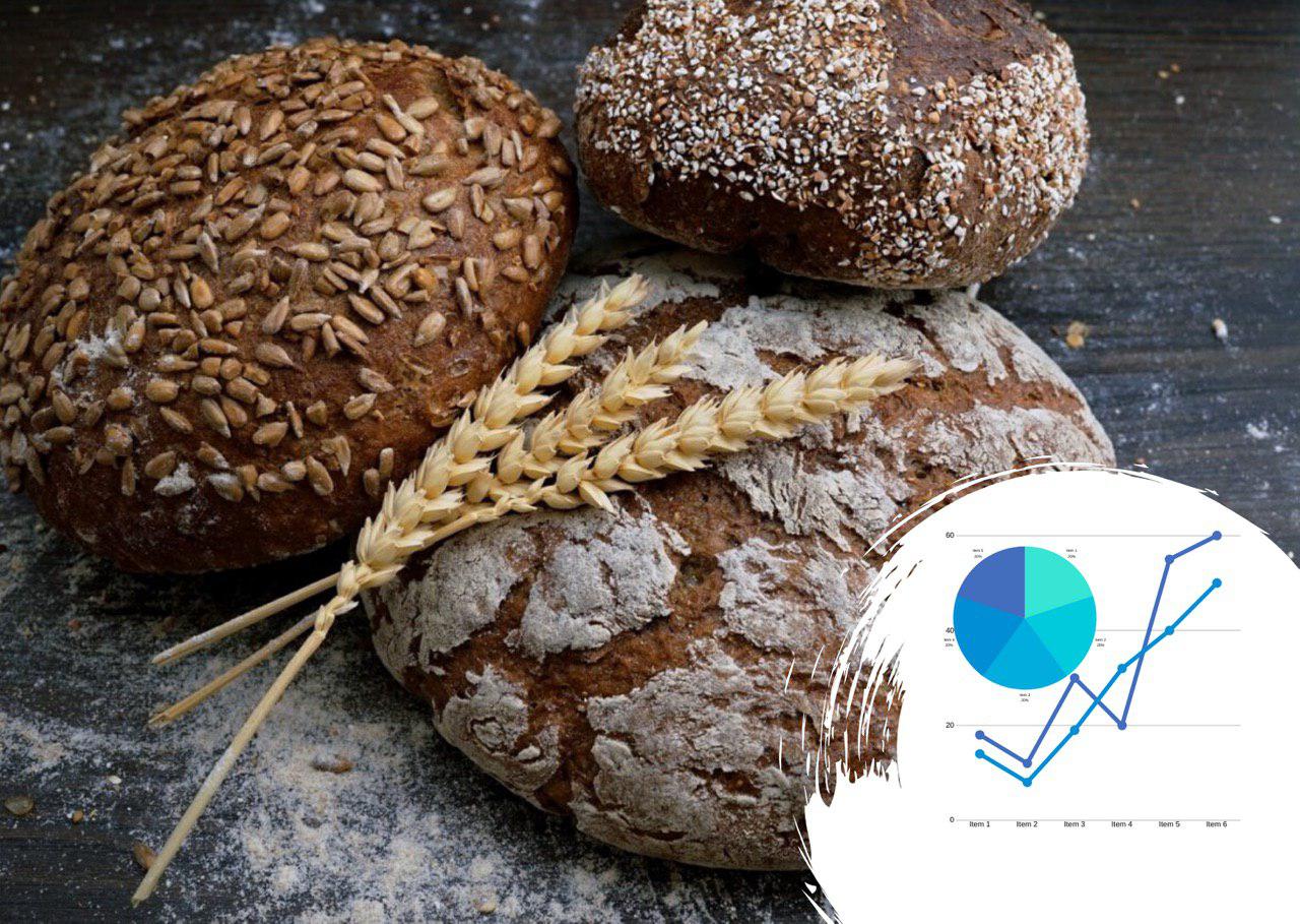 Обзор рынка здоровых хлебобулочных изделий в Украине: хлеб для сытых времен